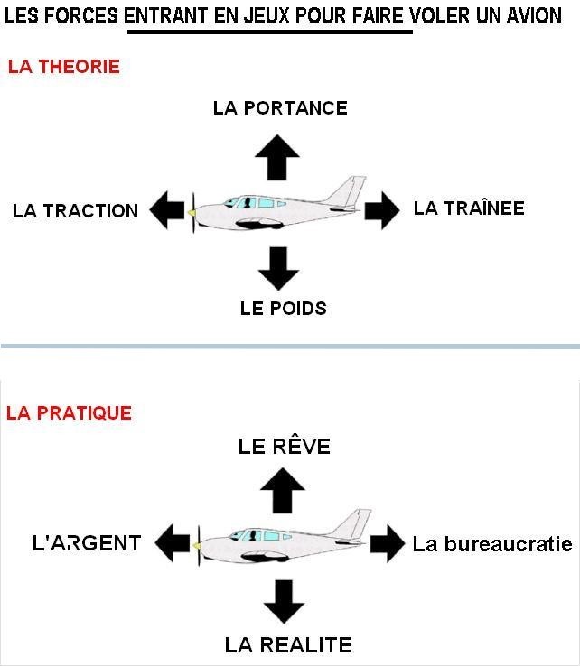 dessin humoristique